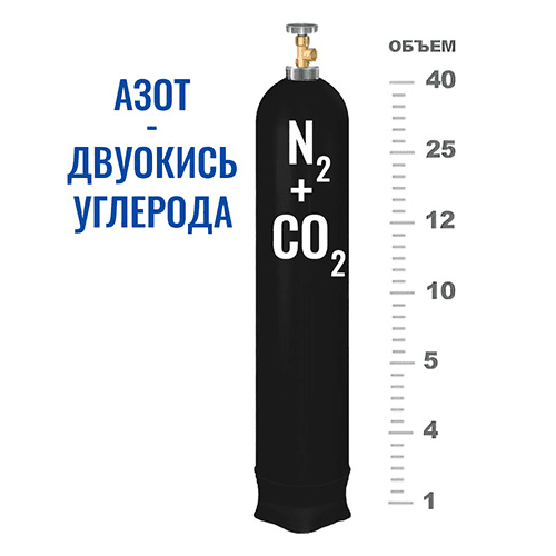 Баллоны для смеси в Бутово Баллоны для смеси в Бутово