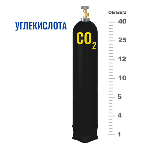 Баллоны для углекислоты в Бутово